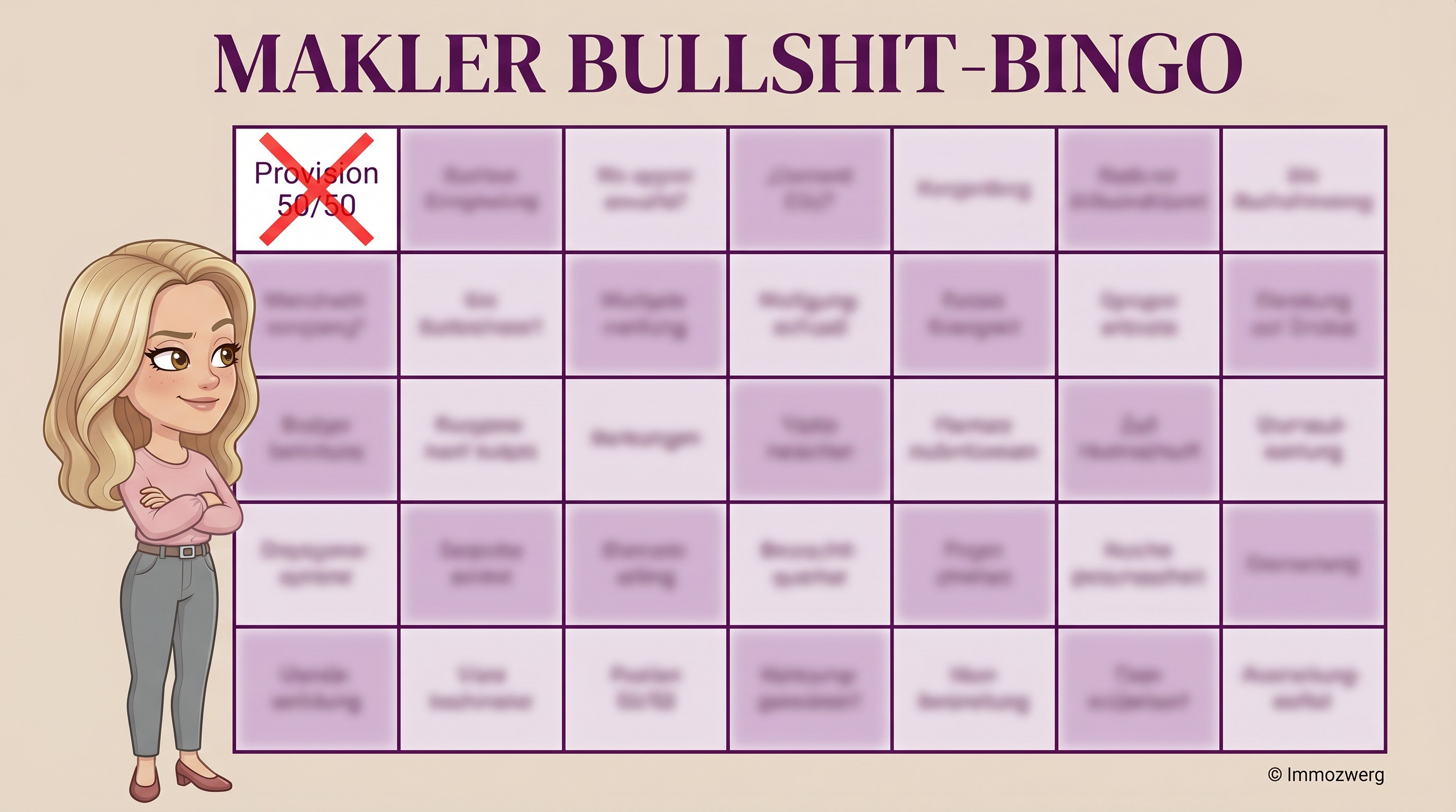 Provisionsteilung: Was wirklich gilt – und warum 50/50 ein Mythos ist.