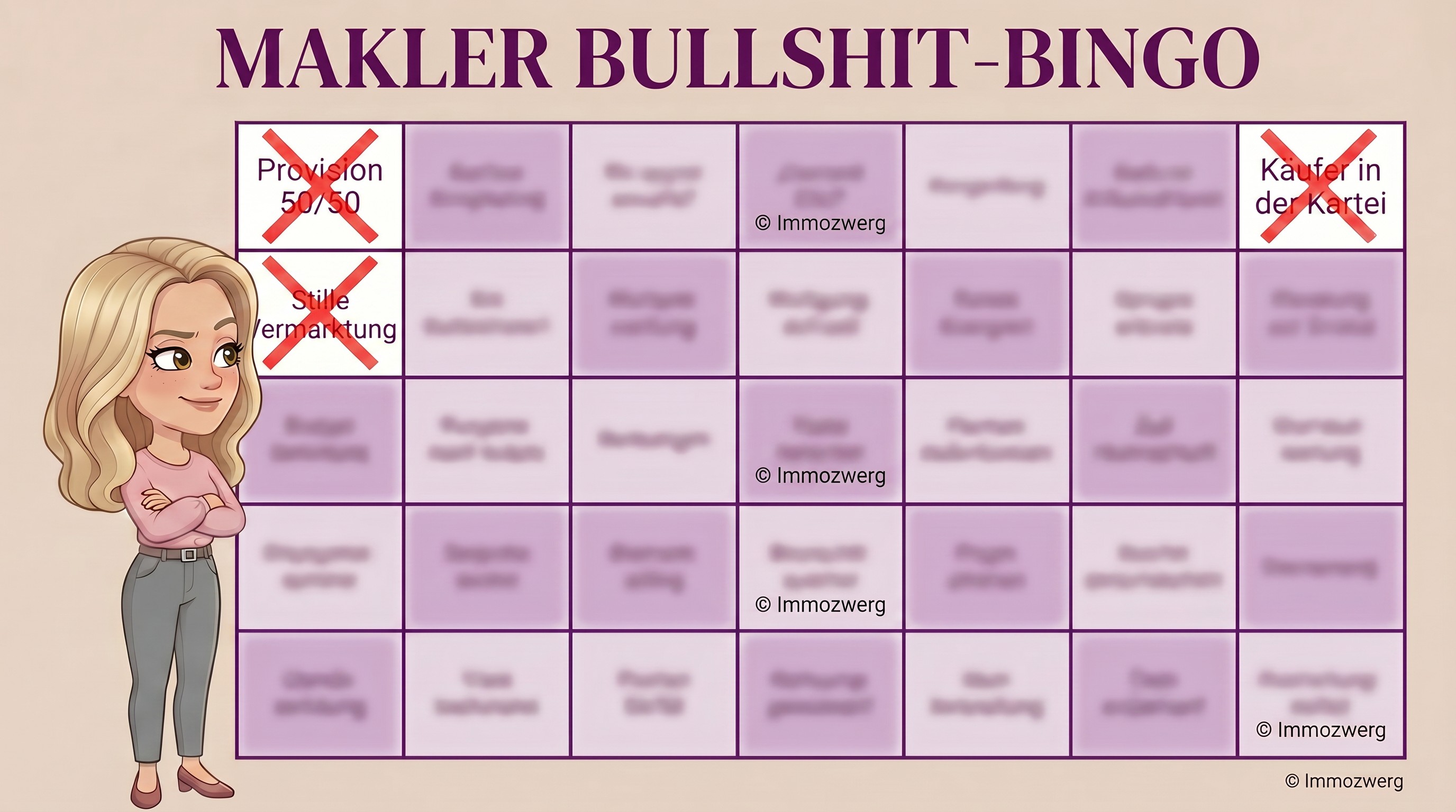 "Wir verkaufen diskret – ganz ohne Portale"